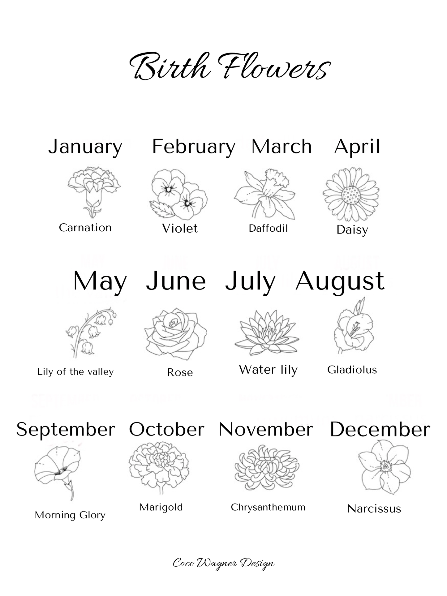 Personalized Birth Flower Hoop Earrings – Dainty Floral Gold Earrings